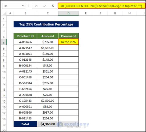contribution formula in excel|Contribution Analysis .